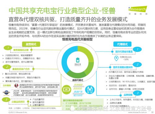 艾瑞咨詢 共享充電行業(yè)未來回升空間廣闊，怪獸充電頭部效應(yīng)顯著