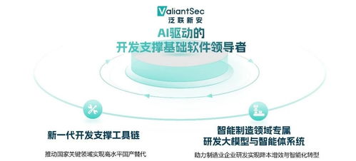 泛聯新安完成新一輪融資，全面邁向AI驅動的開發支撐基礎軟件領導者