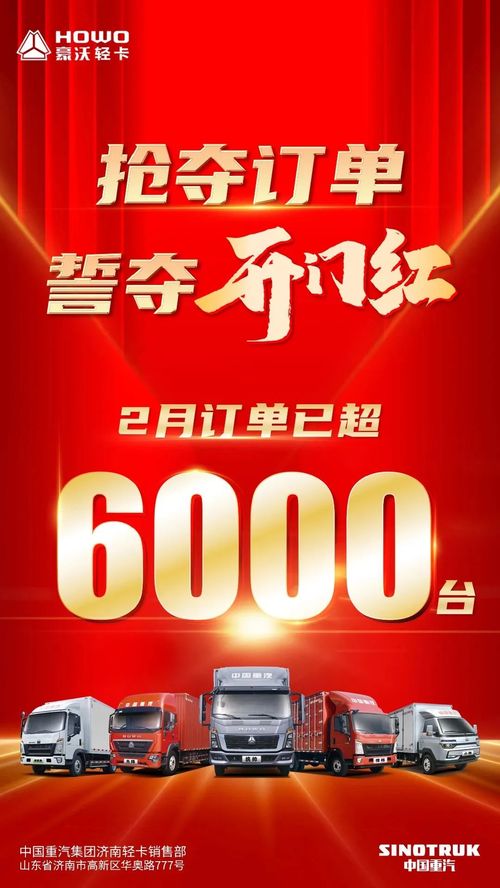 驚現(xiàn)萬(wàn)輛大單 月銷(xiāo)量創(chuàng)十年最佳 輕卡市場(chǎng)迎來(lái) 黃金季